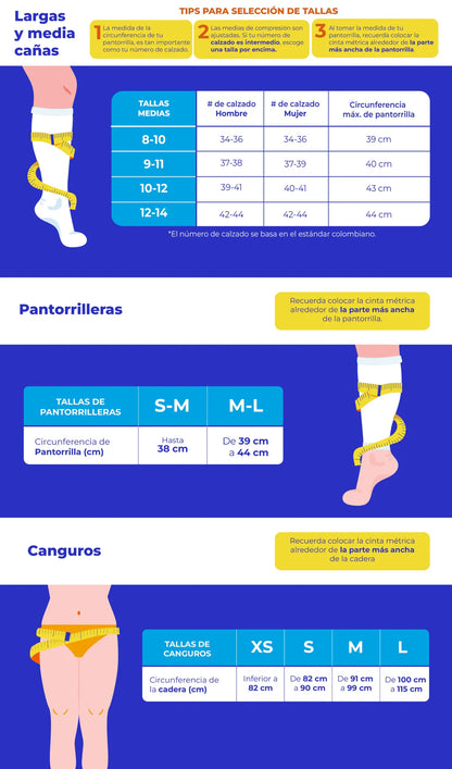 Media de Compresion CAÑAS